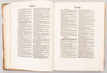TUOMAS AKVINOLAINEN, Questiones disputate angelici doctoris, Köln 1500, kustantaja Heinrich Quentell.