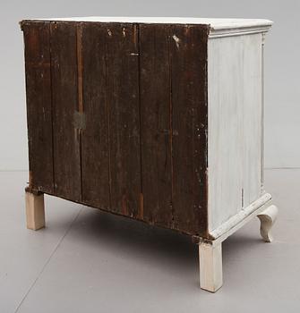 BYRÅ, Danmark, sent 1700-tal.