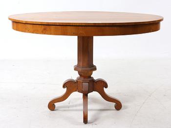 SALONGSGRUPPSDELAR, 8 st, nyrokoko, 1800-talets slut.
