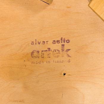 Alvar Aalto, tuoleja 6 kpl, malli 66, Artek, 1900-luvun loppu.
