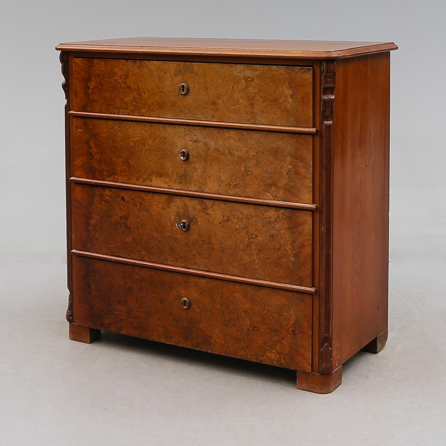 BYRÅ, 1800-talets andra hälft.