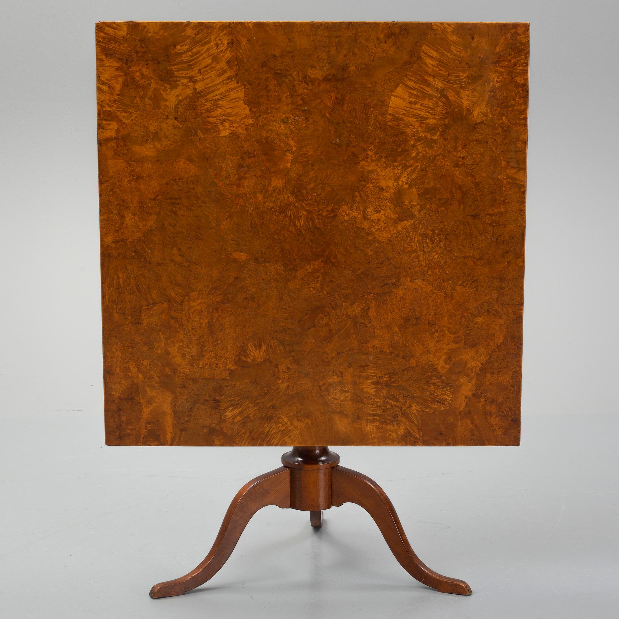 A table from the first half of the 20th century.