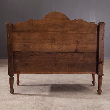 BÄNK, 1800-talets slut.