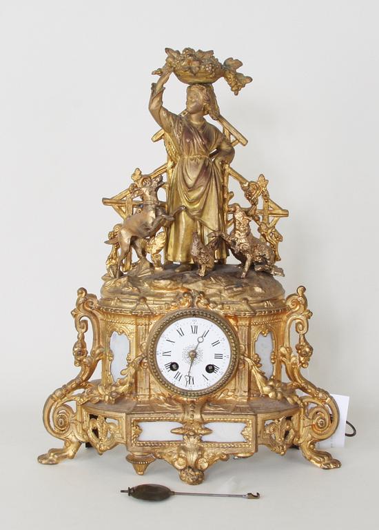 BORDSPENDYL, nyrokoko, 1800-talets slut.