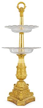 1095. A French Empire centre piece.