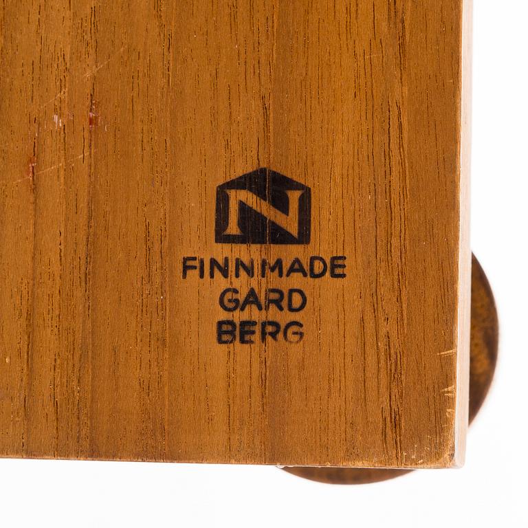 Bertel Gardberg, A serving board for Finnmade Gardberg, Norrmark handicraft.