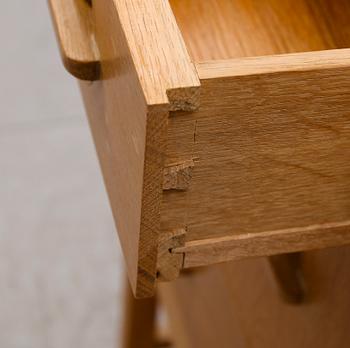 BYRÅ, 1900-talets andra hälft.