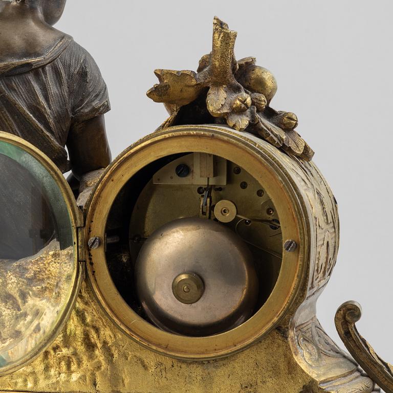 Bordspendyl, Frankrike, 1800-talets andra hälft.