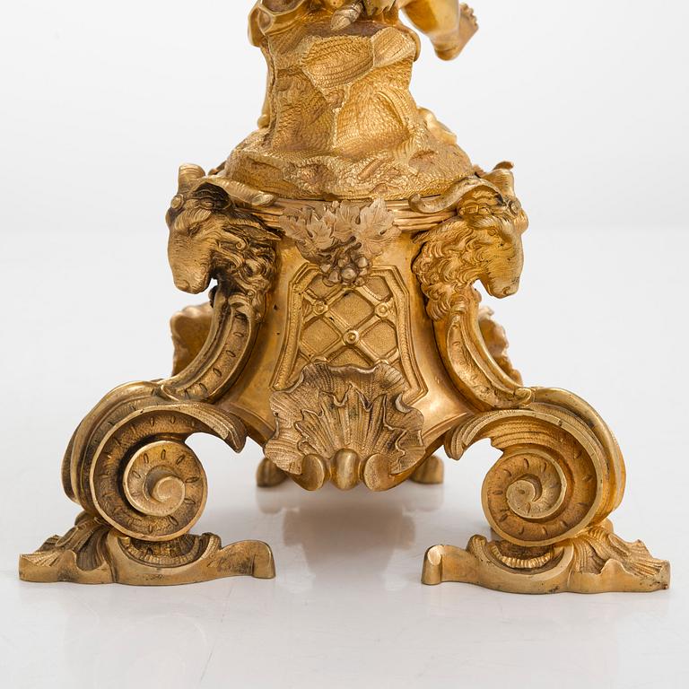Kynttelikköpari, kullattua pronssia, 1800-luvun loppupuoli.