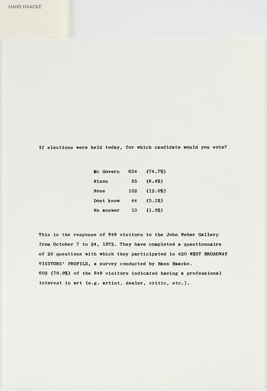 "The New York Collection for Stockholm".