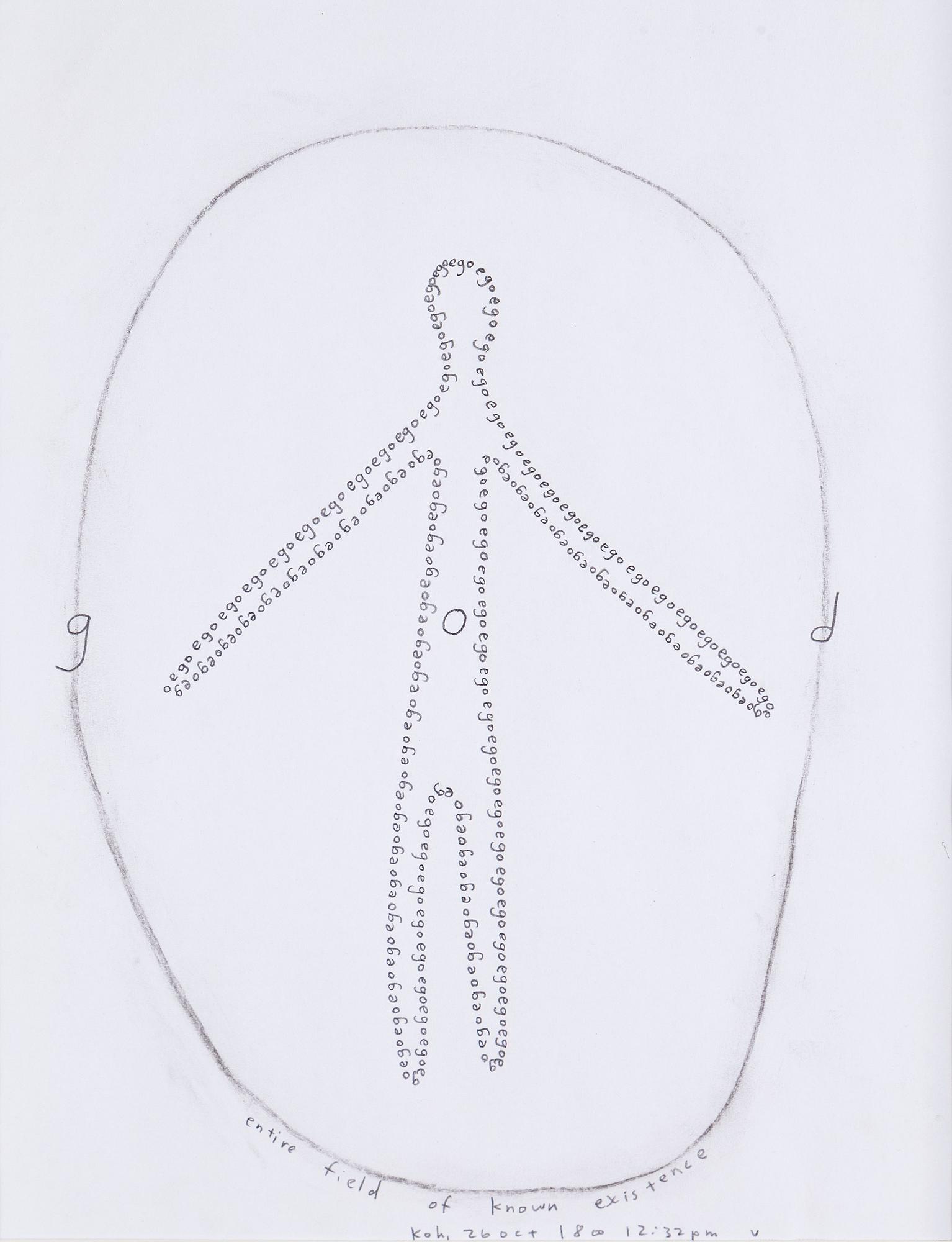 Terence Koh, "Entire field of known existence".