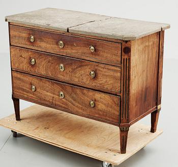 BYRÅ, sengustaviansk Stockholmsarbete 1700-talets slut.