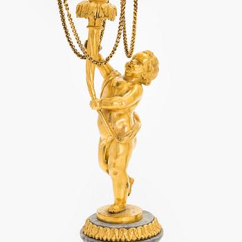 Kynttelikköpari, vuosisadan vaihde 1800/1900.