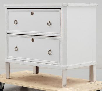 BYRÅ, 1900-talets början.