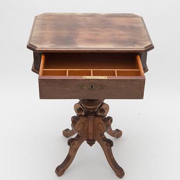 SYBORD, nyrenässans, 1800-talets senare hälft.