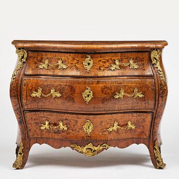 A Swedish rococo parquetry commode attributed to J. Sjölin (master in Köping and Kungsör 1767-85).