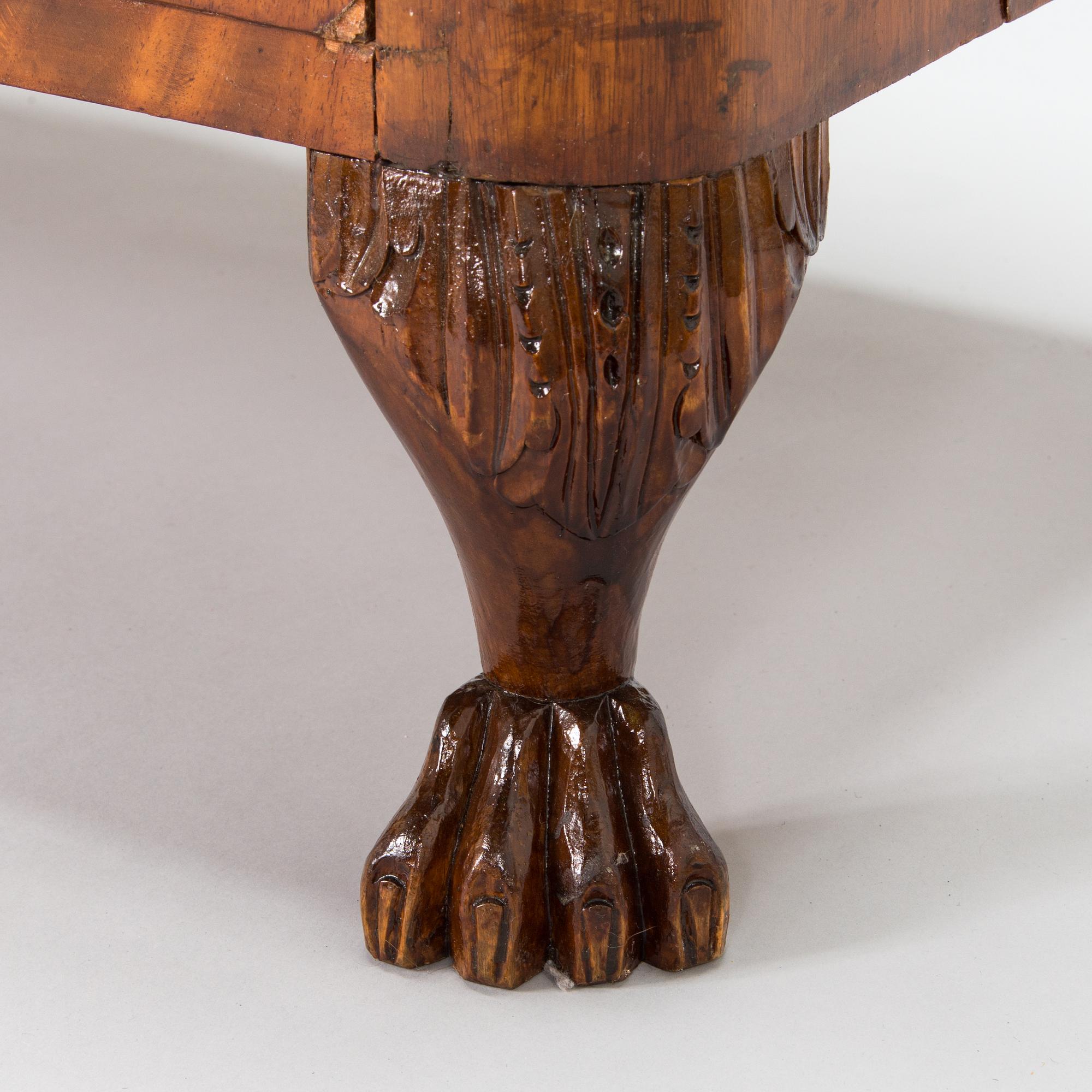 Byrå, 1800-talets slut.