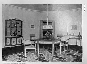 Carl Malmsten,
