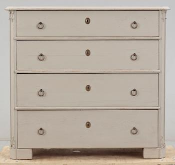 BYRÅ, 1800-talets slut.