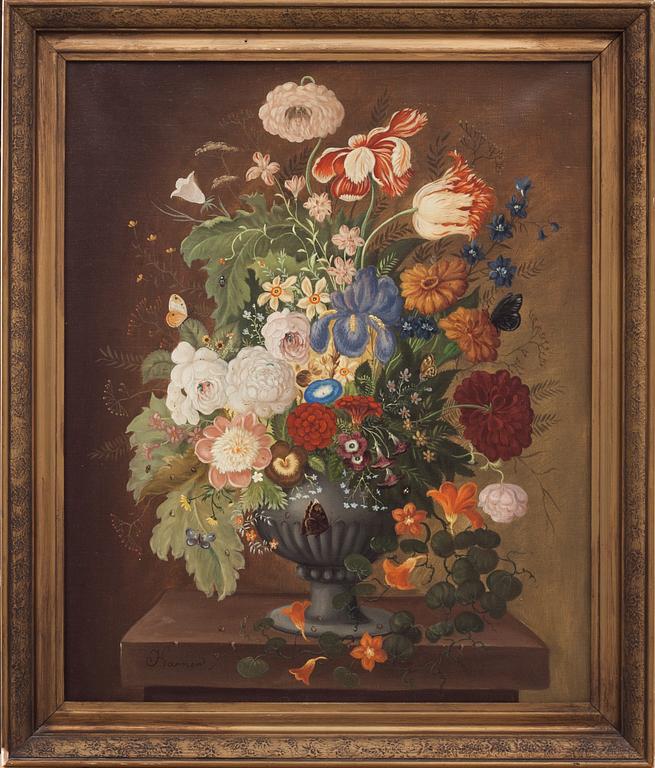 CHRISTIAN KARNER, 1900-tal.