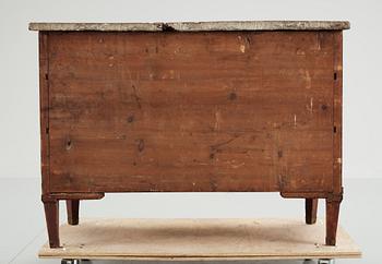 BYRÅ, sengustaviansk Stockholmsarbete 1700-talets slut.