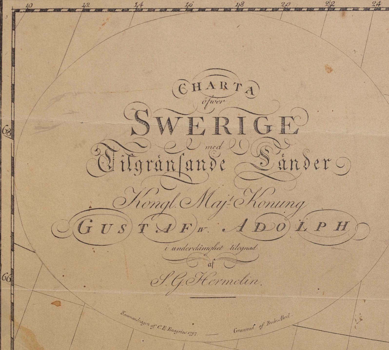 A Swedish map 1797.