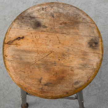 INDUSTRIPALL, 1900-talets första hälft.