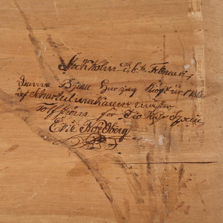 BYRÅ, gustaviansk, Carl Tolfström, hallrättsmästare i Stockholm 1779, död 1808.