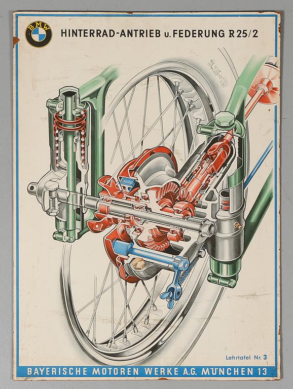 AFFISCHER, 4 st, BMW, 1900-talets andra hälft.