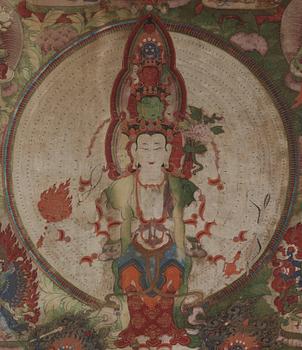 THANGKA, färgpigment på bomull och papper. Tibet, 17/1800-tal.