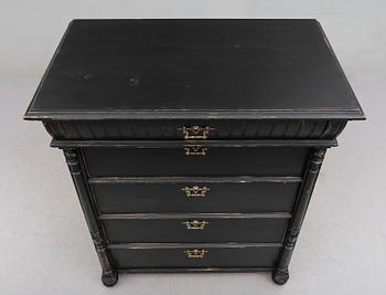 BYRÅ, sent 1800-tal.