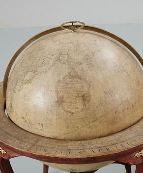 JORDGLOB GLOBUS TERRAQUEUS OCH HIMMELSGLOB GLOBUS COELESTIS, av Anders Åkerman 1766 och Fredrik Akrel 1791.