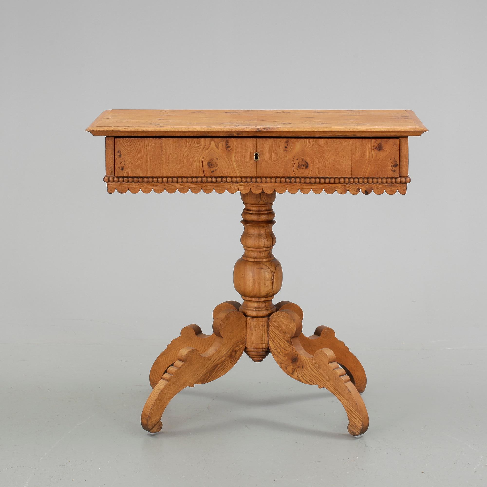 BORD, 1800-talets slut.