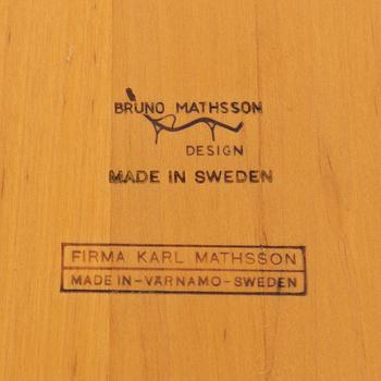 Bruno Mathsson, flap table, 'Berit', Karl Mathsson Company, Värnamo, provenance Sven Lundh.