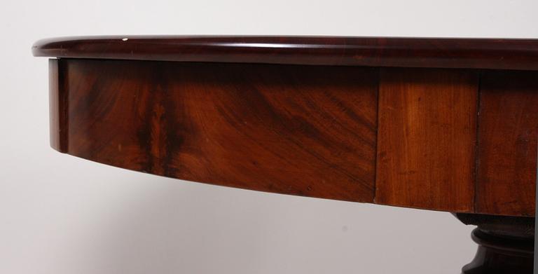 MATSALSGRUPP, 11 delar, bl a 1800-tal.