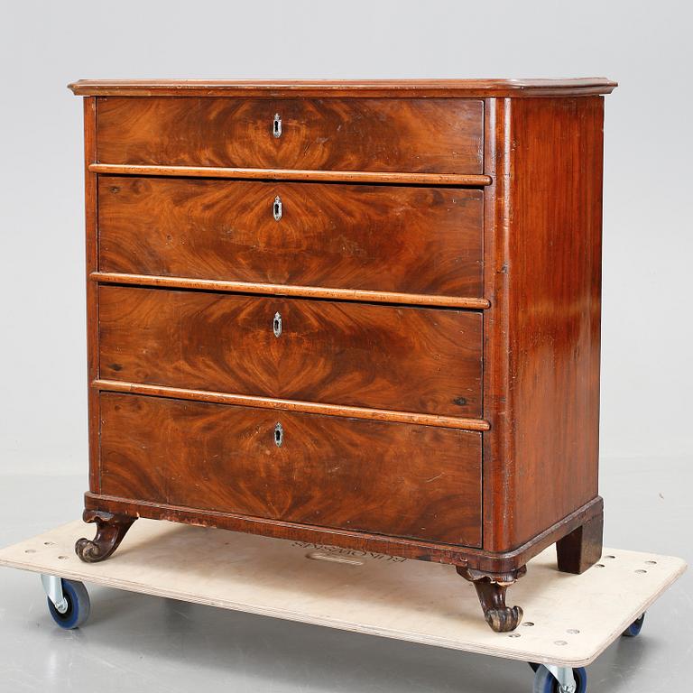 BYRÅ, 1800-talets mitt.