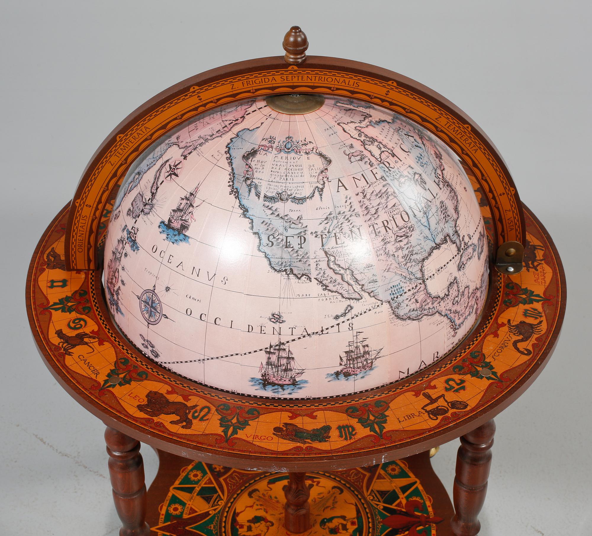 BARGLOB, 1900-talets fjärde kvartal.