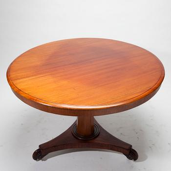 FÄLLBORD, England 1800-talets slut.