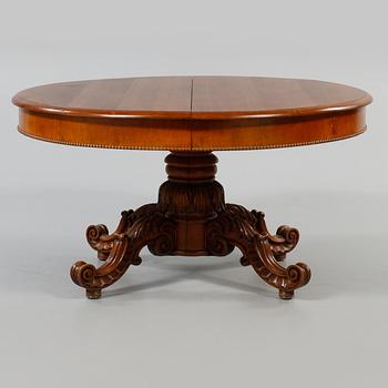 MATBORD, 1800-talets slut.