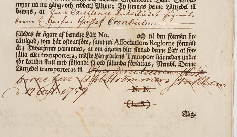 Aktiebrev, Ahlingsåhs Manufaktur Werk (Manufactur-Societet), No 43, 1728.