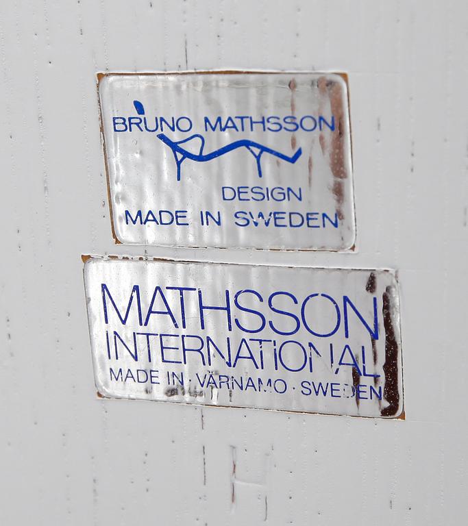 BORD, Bruno Mathsson, Bruno Mathsson International, 1900-talets andra hälft.