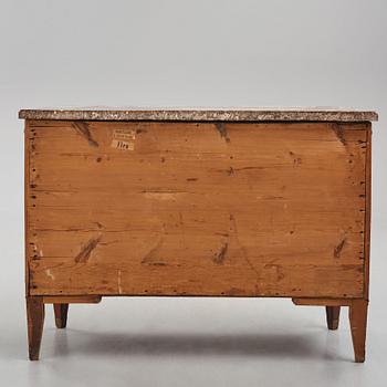 Byrå, Stockholmsarbete, Anders Scherlings art, 1700-talets slut, Sengustaviansk.