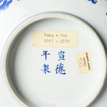 A blue and white four clawed dragon bowl, Qing dynasty with a four character mark of Xuantong (1909-11).