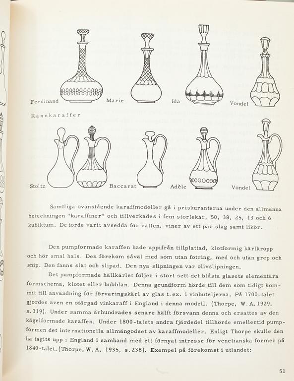 PARTI GLASBÖCKER, 10 st, bl a "Lalique Glass. The Complete Illustrated Catalogue for 1932", New York 1981.