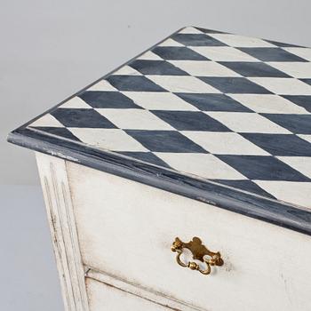 BYRÅ, 1900-talets första hälft.