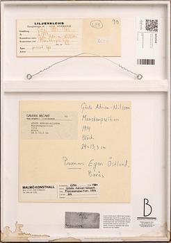 Gösta Adrian-Nilsson, "Man's Position".