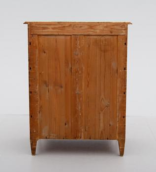 BYRÅ, 1900-talets första hälft.