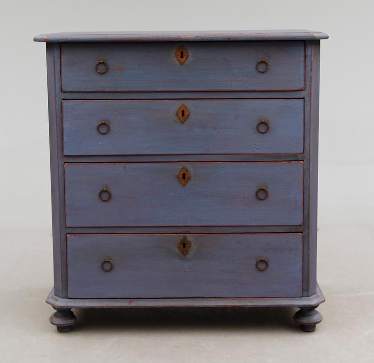 BYRÅ, 1800-talets andra hälft.