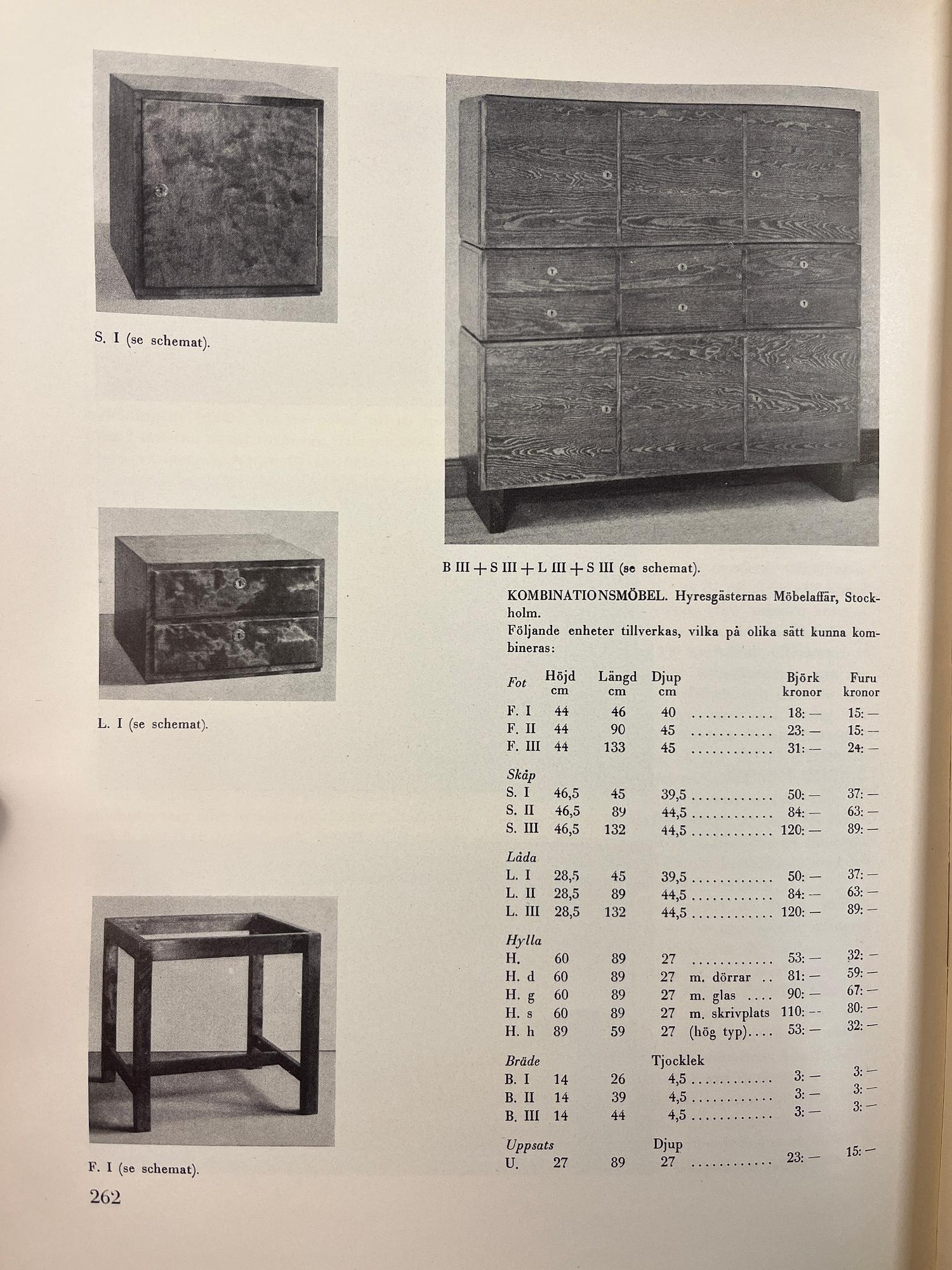 Hyresgästernas Möbelaffär, a set of two functionalist birch cabinets, Stockholm, 1930s.