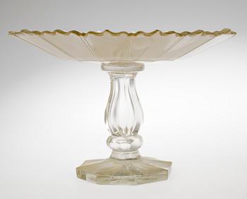 FAT SAMT SKÅL PÅ FOT, glas, 1800-talets andra hälft.